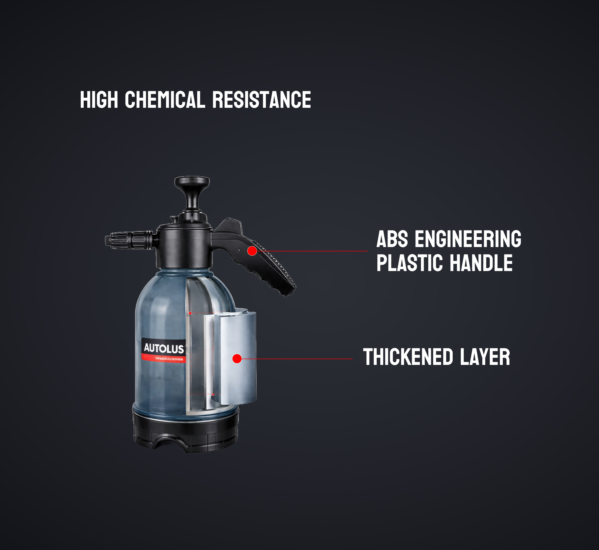 Foam Sprayer – 2L Pressure Pump