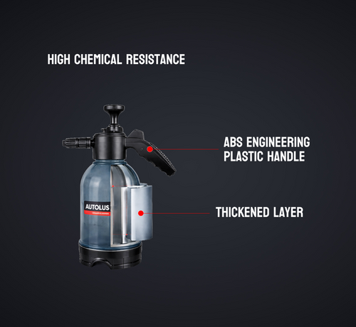 Foam Sprayer – 2L Pressure Pump